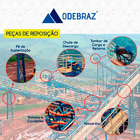 Fabricante de transportador de correia